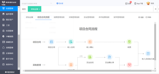 ERP系統(tǒng)如何追蹤物流 現(xiàn)代商業(yè)管理的變革之道