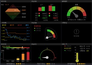 中興通訊再迎利好，計算機(jī)軟硬件行業(yè)后市展望